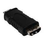 ND6896 - Adattatore  HDMI Ethernet Mini Maschio - HDMI Femmina Nero -  Adattatori HDMI