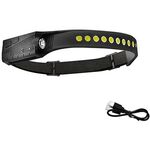 WB273 - Lampada frontale LED ricaricabile - Illuminazione di Sicurezza