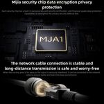 R106 - Telecamera di sicurezza Xiaomi 4 Pro Tripla lente 5MP Zoom 9x visione notturna a colori - Telecamere IP