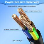 SP672 - Cavo di alimentazione schuko a powercon tipo A 1,5 mm² 2m -  Cavi Alimentazione 