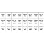 F1520 - Condensatore elettrolitico in alluminio 1UF ~ 1000UF 6.3V-50V confezione da 400 - Condensatori