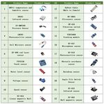 WB350 - Kit Starter Learning 22in1 per arduino - Arduino