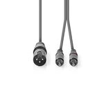 ND4554 - Cavo Audio XLR Maschio a 3 Pin XLR-2x Maschio RCA 1.5m Grigio - Cavi Audio Video