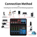 SP695 - Mixer professionale 5 canali Bluetooth/USB/Stereo RCA - Mixer