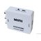 K293 - Convertitore da RCA AV a HDMI - 1080p -  Adattatori Audio e Video